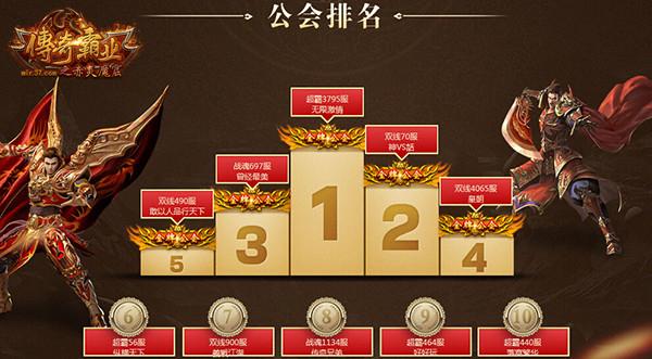 傳奇霸業(yè)名人堂，科技重塑榮耀，極致未來體驗