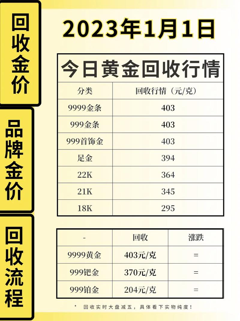 第1130頁