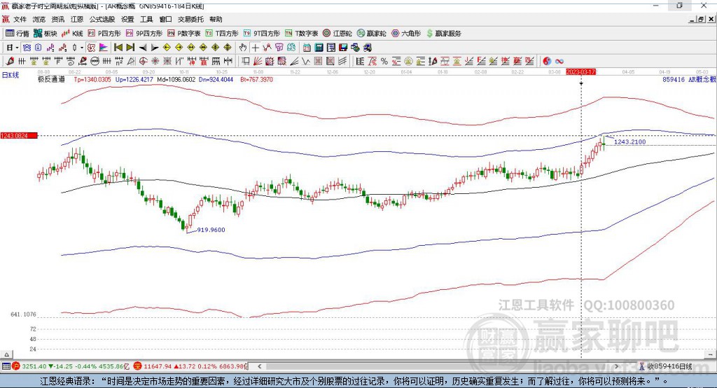 捷成股份最新股票動態(tài)，揭秘股市行情，引領(lǐng)未來投資新風(fēng)口！