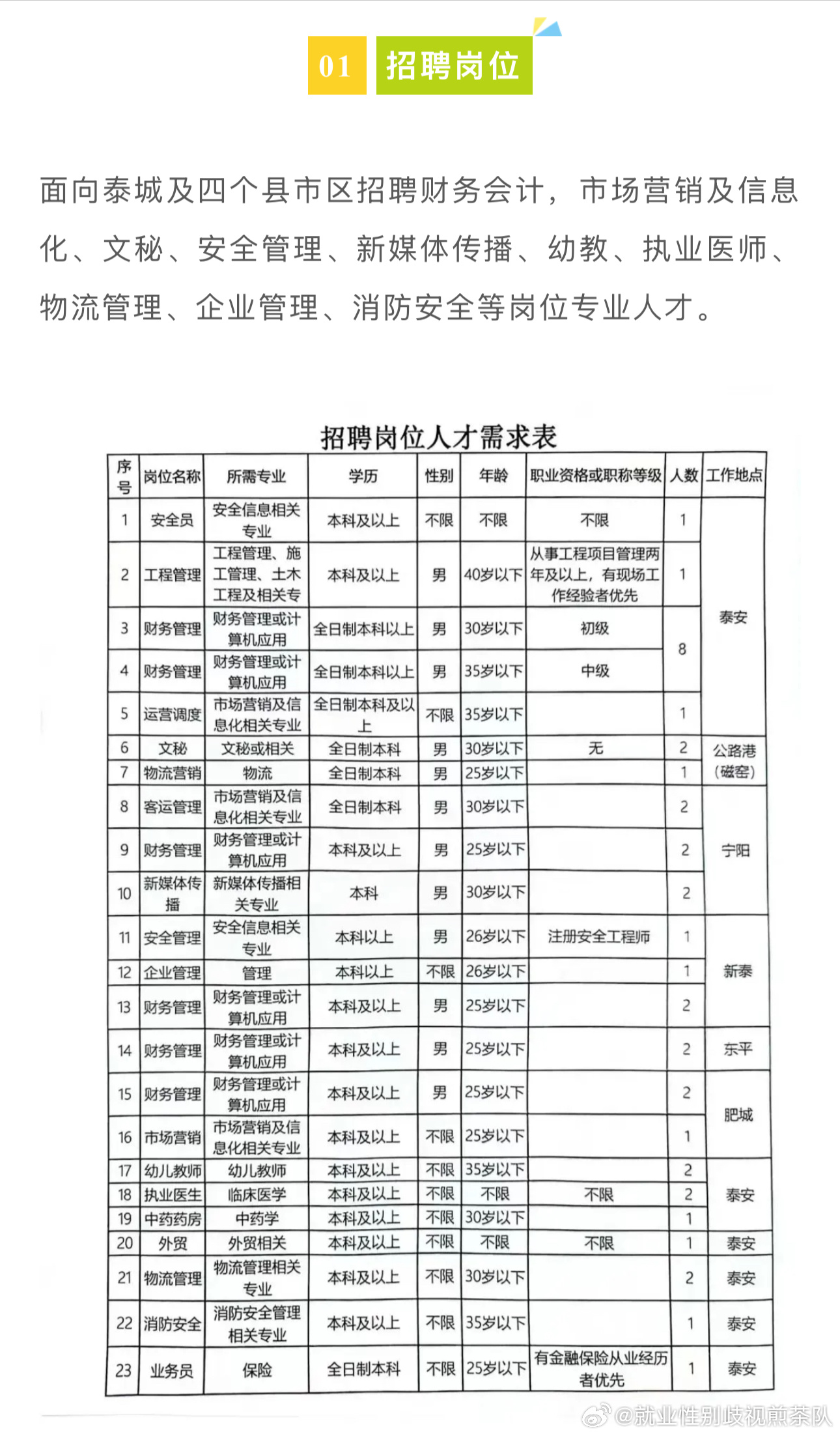 豐鎮(zhèn)最新職位招聘，科技革新引領(lǐng)職場(chǎng)新紀(jì)元