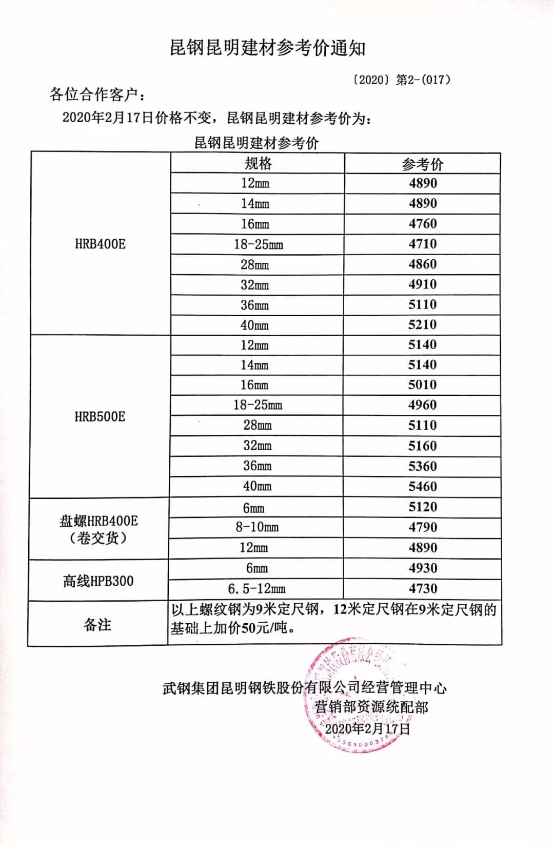 昆明價格指導(dǎo)，引領(lǐng)科技潮流，開啟智能生活新篇章