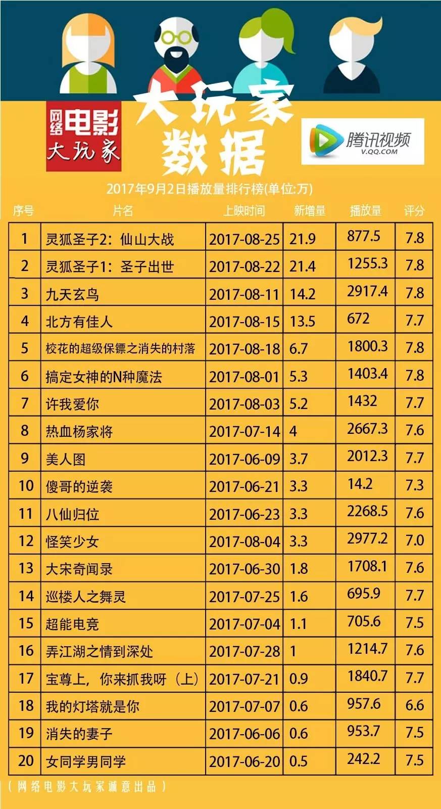 辦公設(shè)備耗材銷售 第222頁