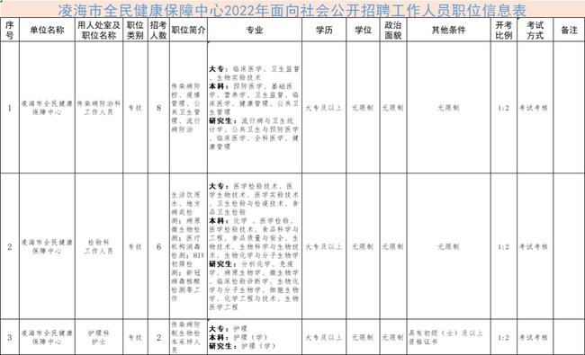 凌海最新招聘信息揭秘，背景、進(jìn)展及其影響