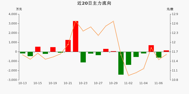 一拖股份股票，駛向成功的動力引擎，點燃勵志之路的火花