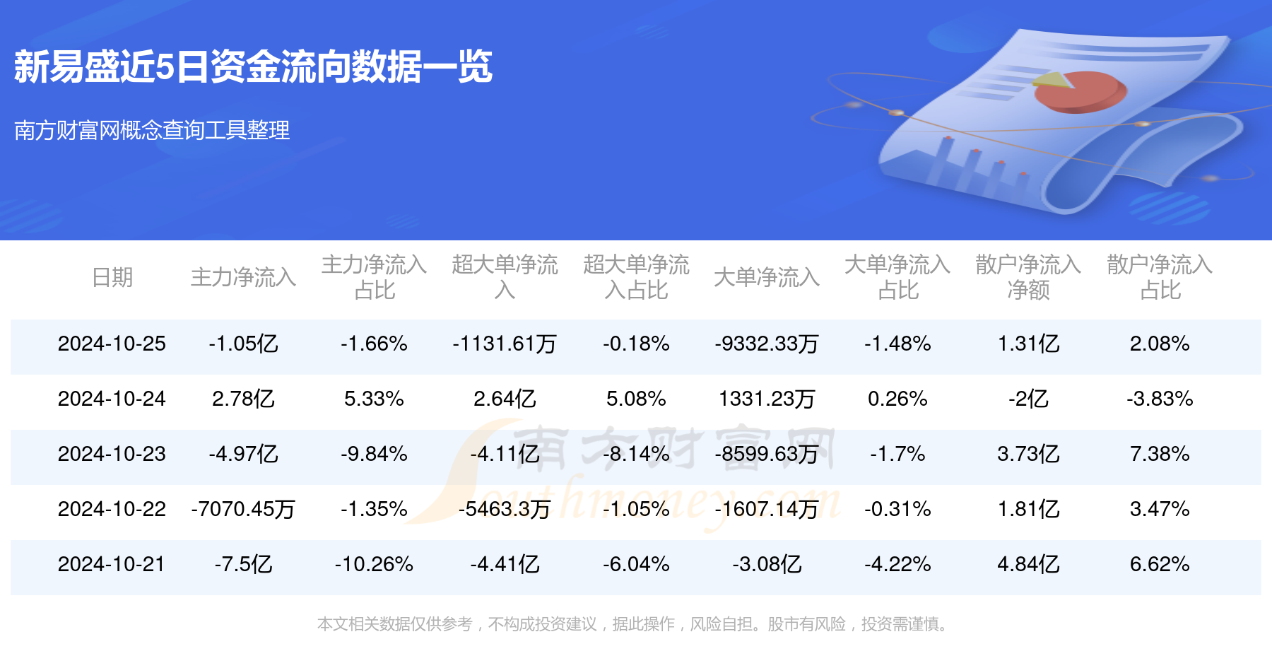 300502新易盛股票行情，機遇與自我超越的探尋之旅