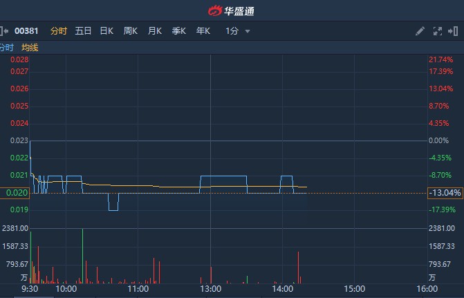 僑雄國際股票，自然美景背后的探索之旅