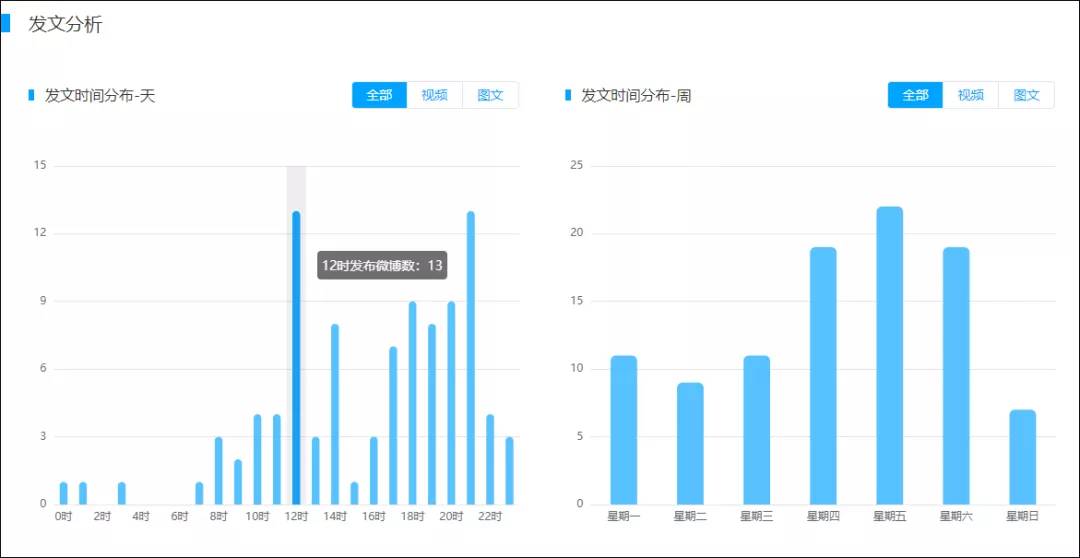 ＂2024今晚新澳門開(kāi)獎(jiǎng)結(jié)果＂的：數(shù)據(jù)引導(dǎo)設(shè)計(jì)方法_套件版8.51