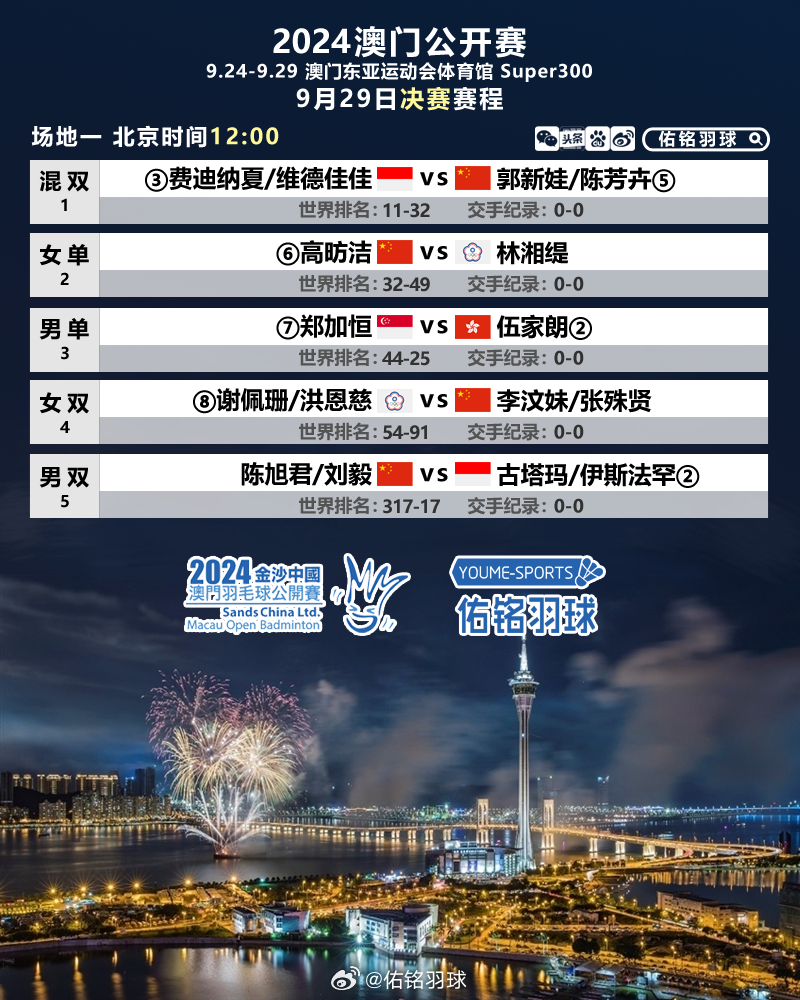 ＂2024新澳門今晚開(kāi)特馬直播＂的：精準(zhǔn)解答方案詳解_懸浮版8.65