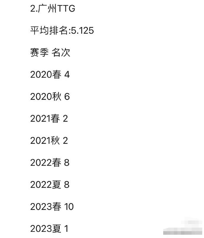 ＂2024澳門天天六開獎(jiǎng)怎么玩＂的：策略規(guī)劃_共享版6.1