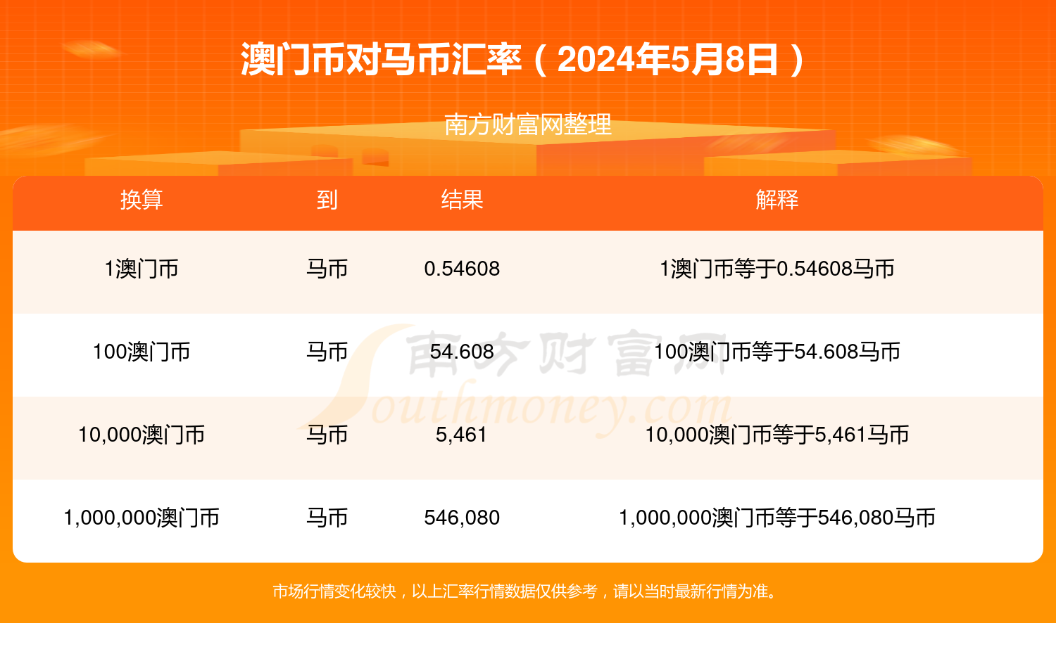 ＂2024澳門特馬今晚開獎(jiǎng)億彩網(wǎng)＂的：如何收集決策人資料信息_增強(qiáng)版7.69