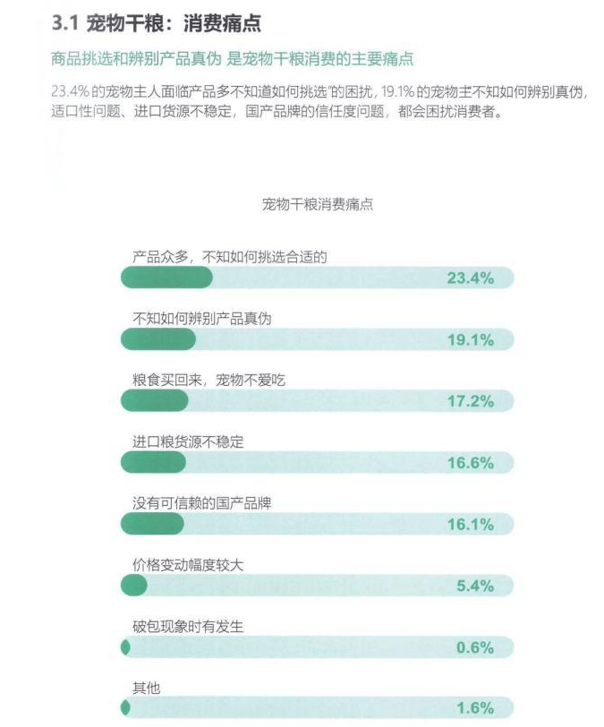 辦公設(shè)備銷售 第216頁