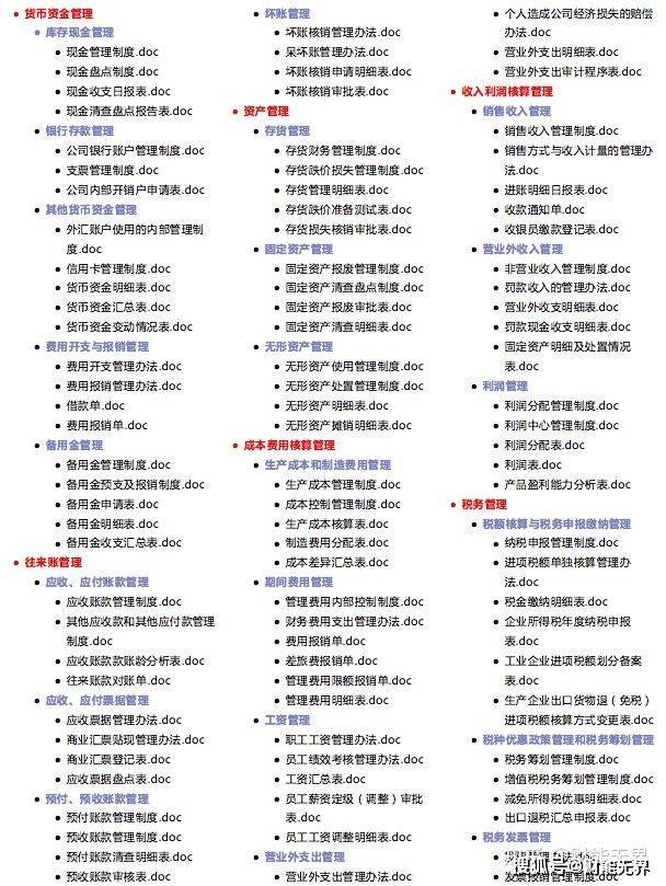 ＂7777788888精準(zhǔn)管家婆更新內(nèi)容＂的：高效執(zhí)行方案_強勁版6.33