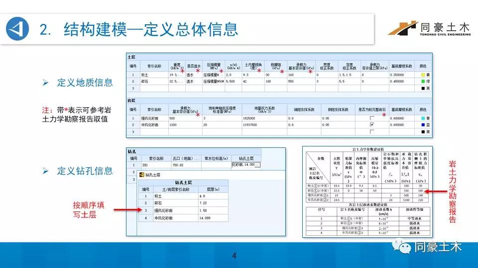 ＂7777788888跑狗論壇版＂的：數(shù)據(jù)解釋說明規(guī)劃_裝飾版3.65