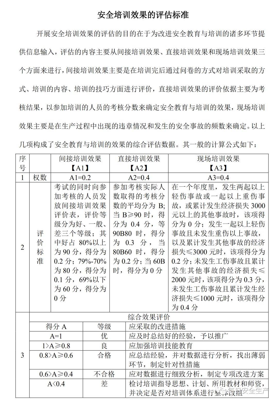 ＂一肖一碼100-準(zhǔn)資料＂的：效率評(píng)估方案_安全版2.83