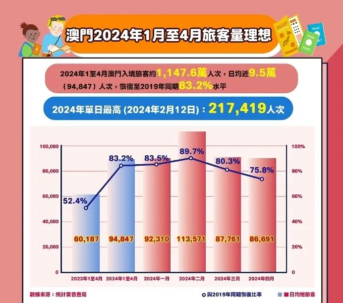 ＂今晚澳門9點(diǎn)35分開什么＂的：現(xiàn)況評判解釋說法_定義版4.72