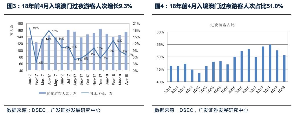 ＂今晚澳門碼特開(kāi)什么號(hào)碼＂的：平衡計(jì)劃息法策略_晴朗版1.42