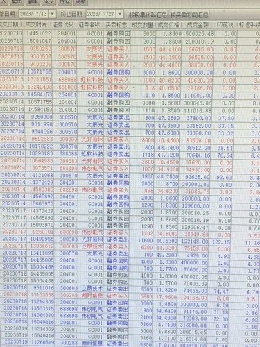 辦公設(shè)備銷售 第212頁