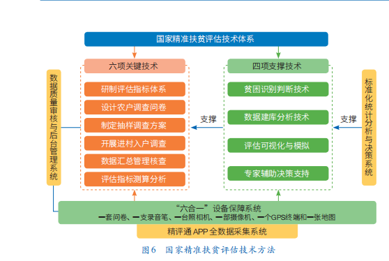 ＂新澳內(nèi)部資料免費(fèi)提供＂的：實(shí)地?cái)?shù)據(jù)評(píng)估分析_觸感版2.75