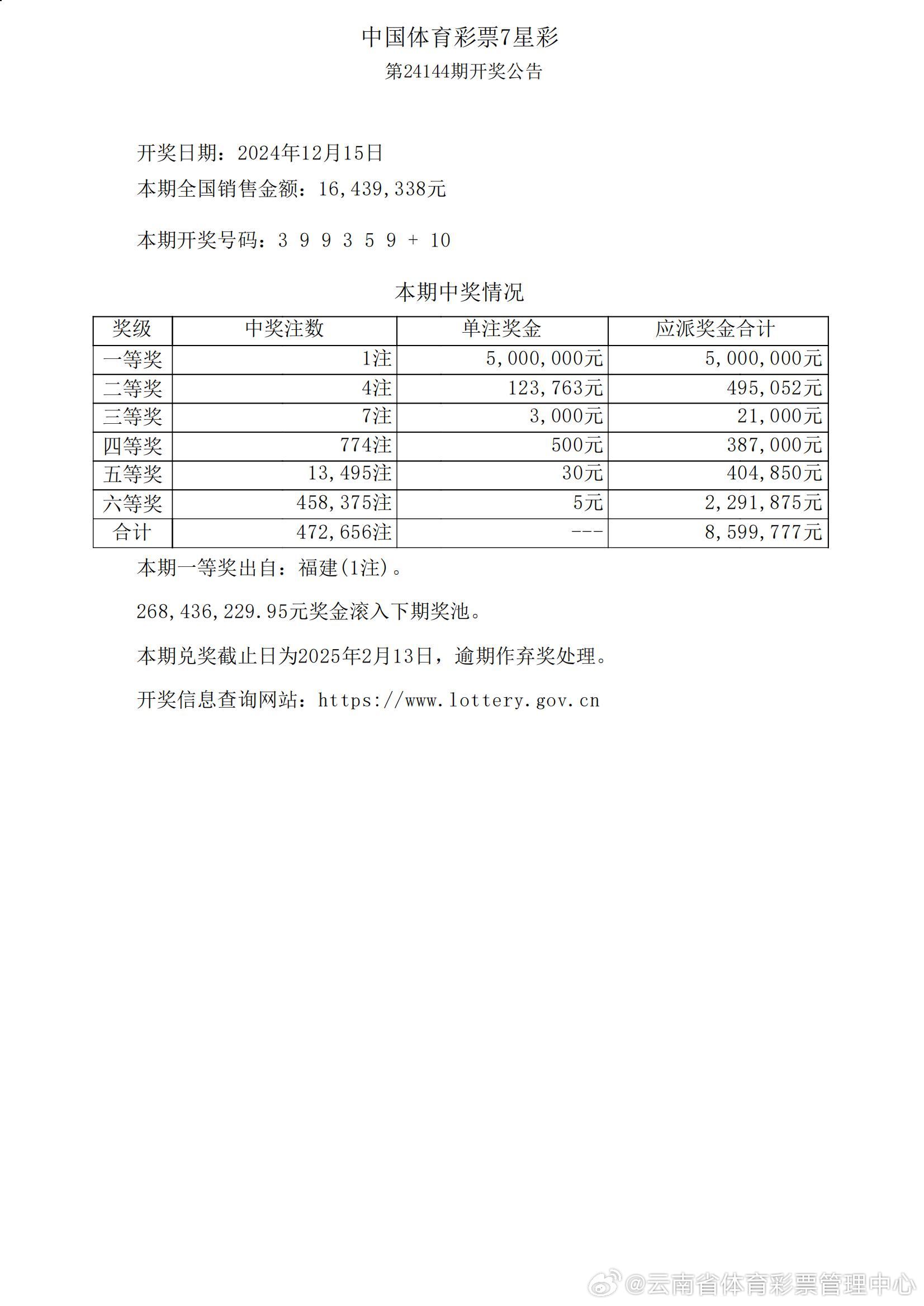 ＂澳門六開彩天天開獎(jiǎng)結(jié)果＂的：策略優(yōu)化計(jì)劃_預(yù)言版9.42