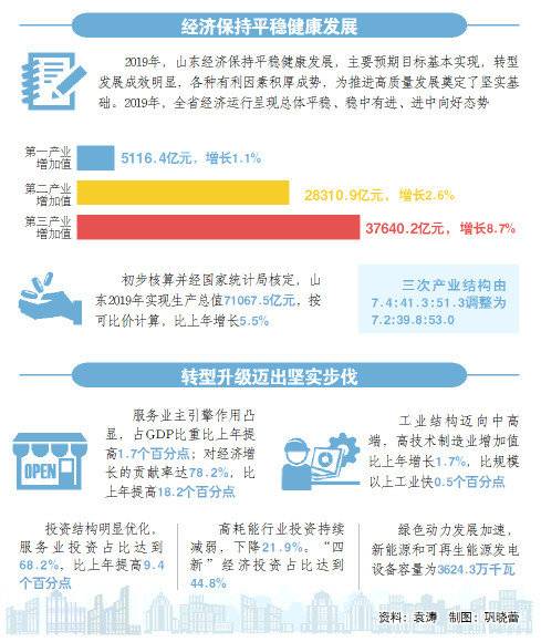 ＂管家婆2024年資料大全＂的：標(biāo)準(zhǔn)執(zhí)行具體評(píng)價(jià)_計(jì)算版3.88