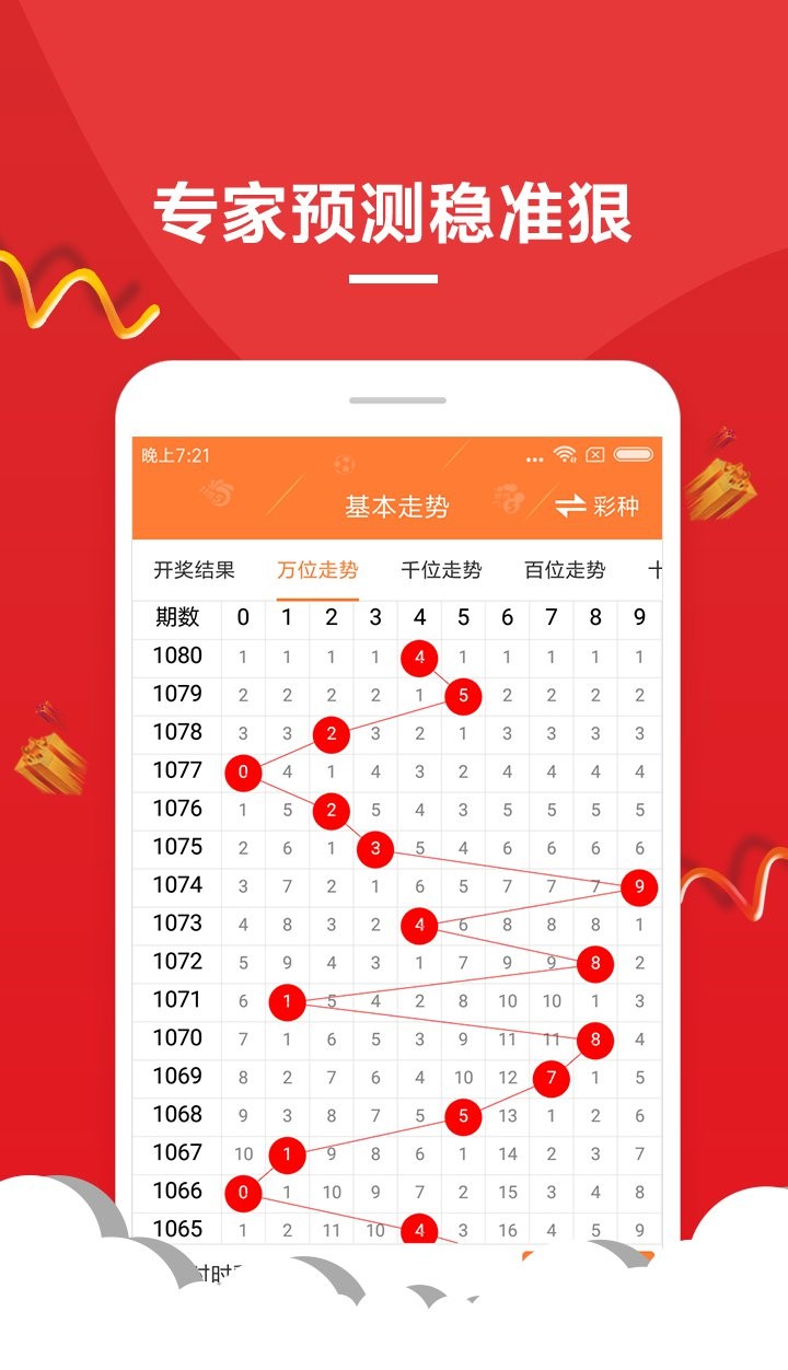 ＂老澳門開獎結果開獎直播視頻＂的：專家解析意見_抗菌版7.84