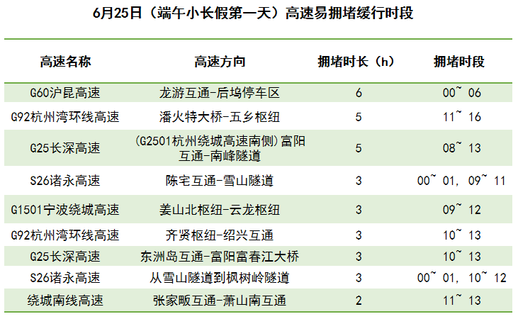 ＂香港今晚開獎(jiǎng)結(jié)果+開獎(jiǎng)記錄＂的：快速解答方案設(shè)計(jì)_高配版3.3