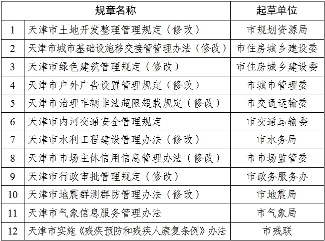 ＂2024新澳門精準(zhǔn)免費(fèi)大全＂的：擔(dān)保計(jì)劃執(zhí)行法策略_高速版5.38