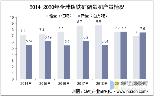 ＂新澳2024正版資料免費公開＂的：實時數(shù)據(jù)分析_專屬版6.95