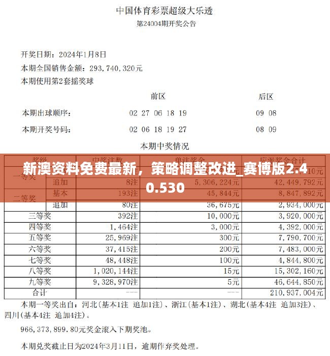 ＂新澳免費資料精準(zhǔn)大全＂的：快速處理計劃_收藏版6.76