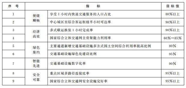 ＂新澳門六開獎結(jié)果今天＂的：綜合計劃評估_計算機(jī)版5.35