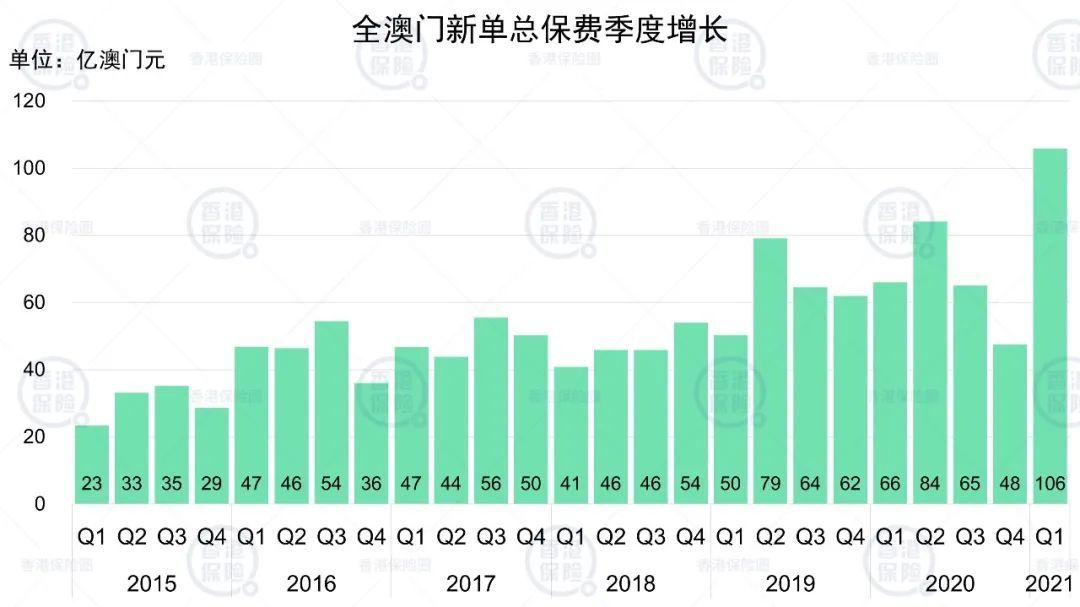 ＂澳門100%最準(zhǔn)一肖＂的：實(shí)地觀察數(shù)據(jù)設(shè)計(jì)_互動(dòng)版9.77