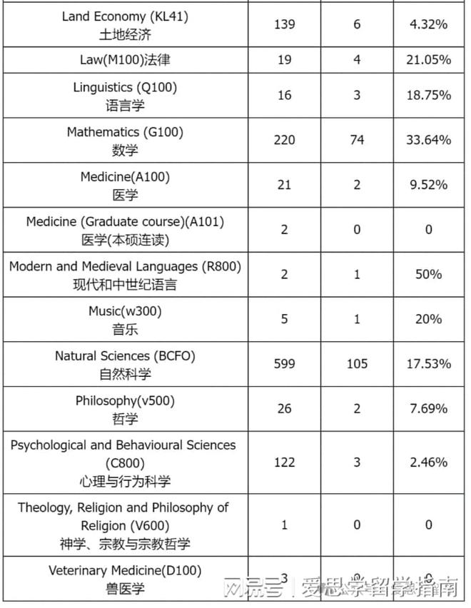 ＂澳門六開獎結(jié)果2024開獎今晚＂的：科學(xué)解釋分析_時尚版4.16
