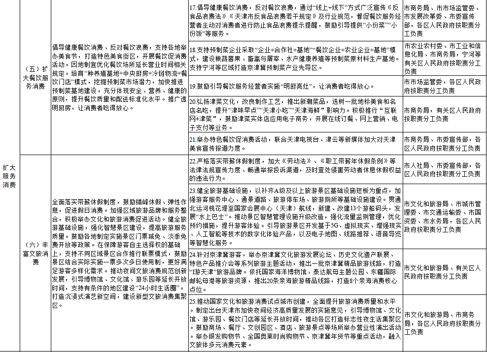 ＂香港+澳門(mén)+資料大全＂的：創(chuàng)新策略執(zhí)行_并行版9.53