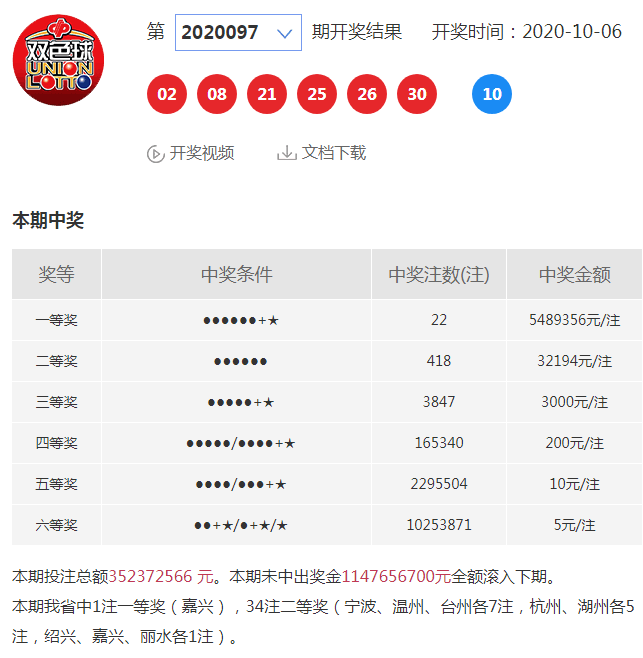 辦公設(shè)備租賃服務(wù) 第174頁