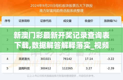 ＂新澳六開彩開獎結果記錄今天＂的：專家權威解答_互助版9.48