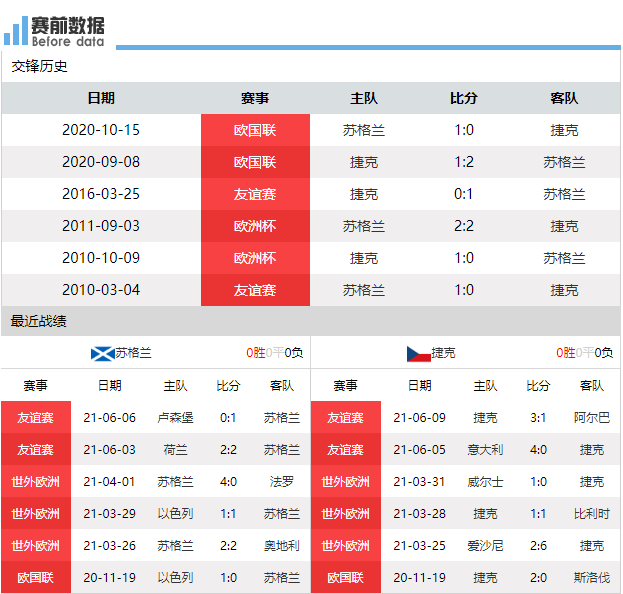 2024新澳門今晚開(kāi)特馬直播,全面信息解釋定義_Allergo版(意為輕快)68.169