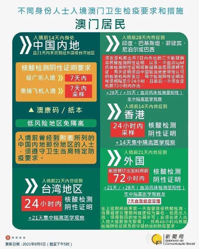澳門一碼一碼100準(zhǔn)確張子慧,互動性策略設(shè)計_深度版20.446