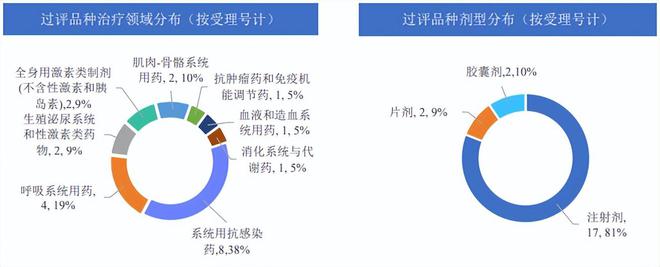 ＂一肖一碼一一肖一子深圳＂的：定性解析明確評估_專業(yè)版1.26