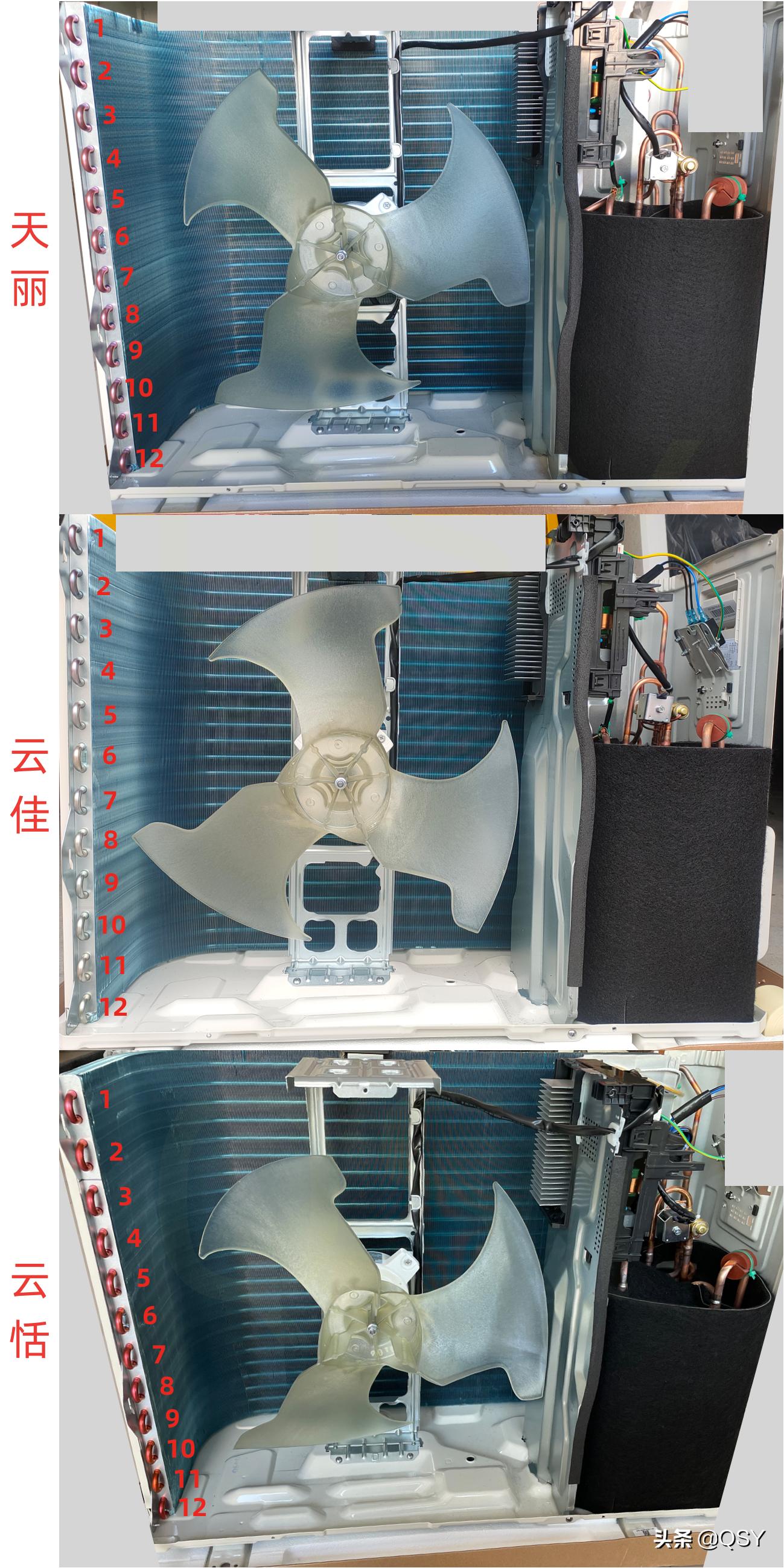 毛細(xì)管空調(diào)價(jià)格,毛細(xì)管空調(diào)價(jià)格，選購(gòu)指南與預(yù)算規(guī)劃