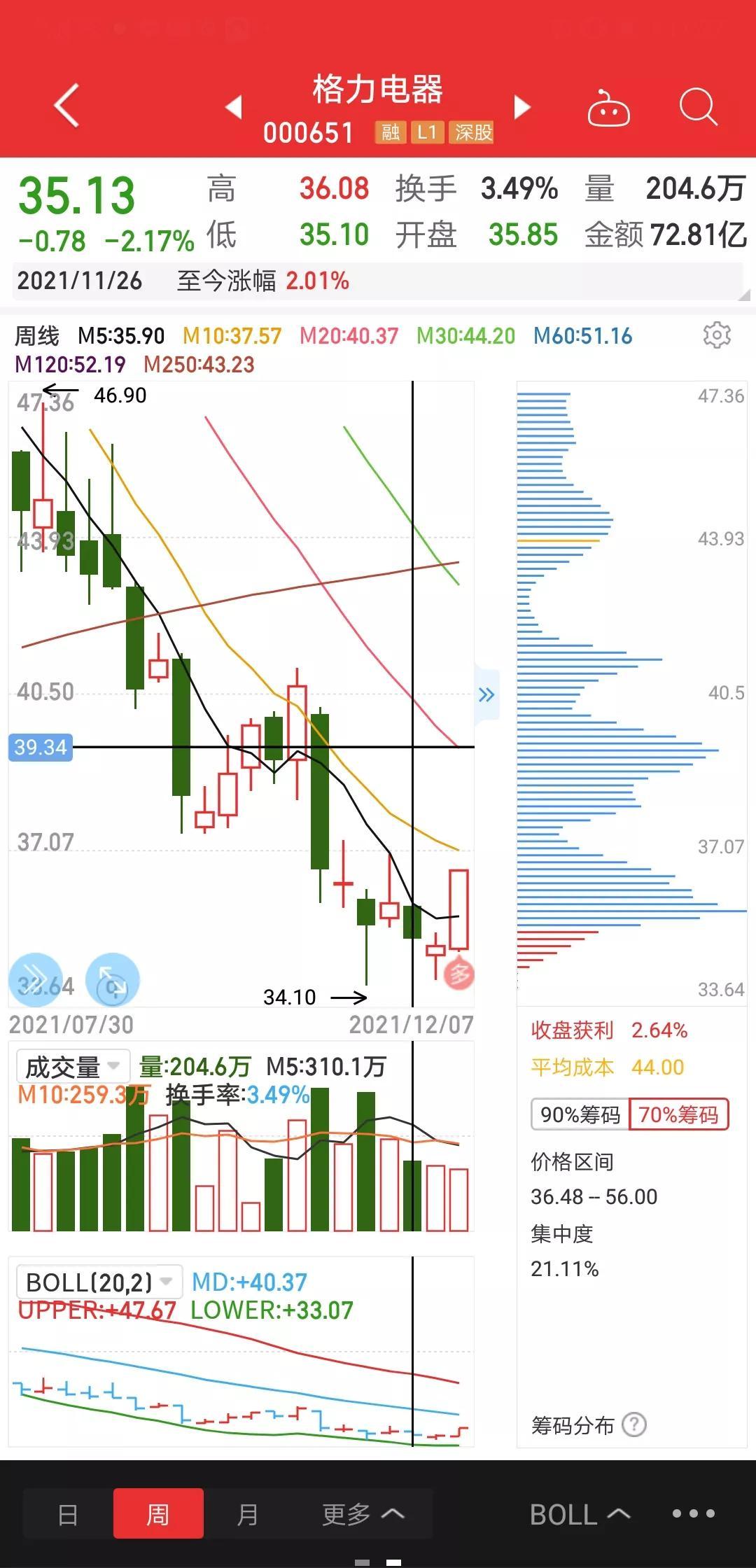 全球指數(shù)行情概覽，投資市場現(xiàn)狀與未來展望