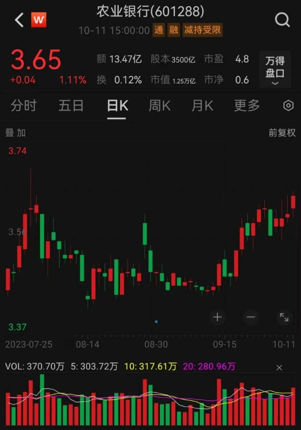 中央?yún)R金股票,中央?yún)R金股票與心靈之旅，探索自然美景的魔力