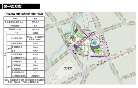 崇明動遷規(guī)劃資訊更新,崇明動遷規(guī)劃資訊更新，變化中的未來，自信與成就感的源泉
