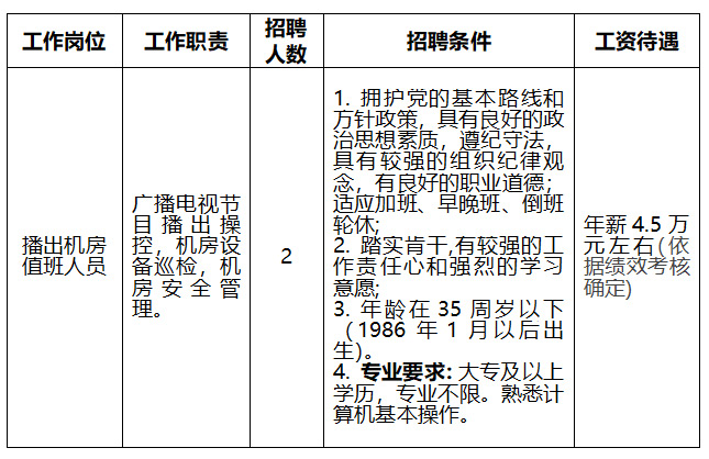 普陀山招聘啟事，科技之旅全新啟程