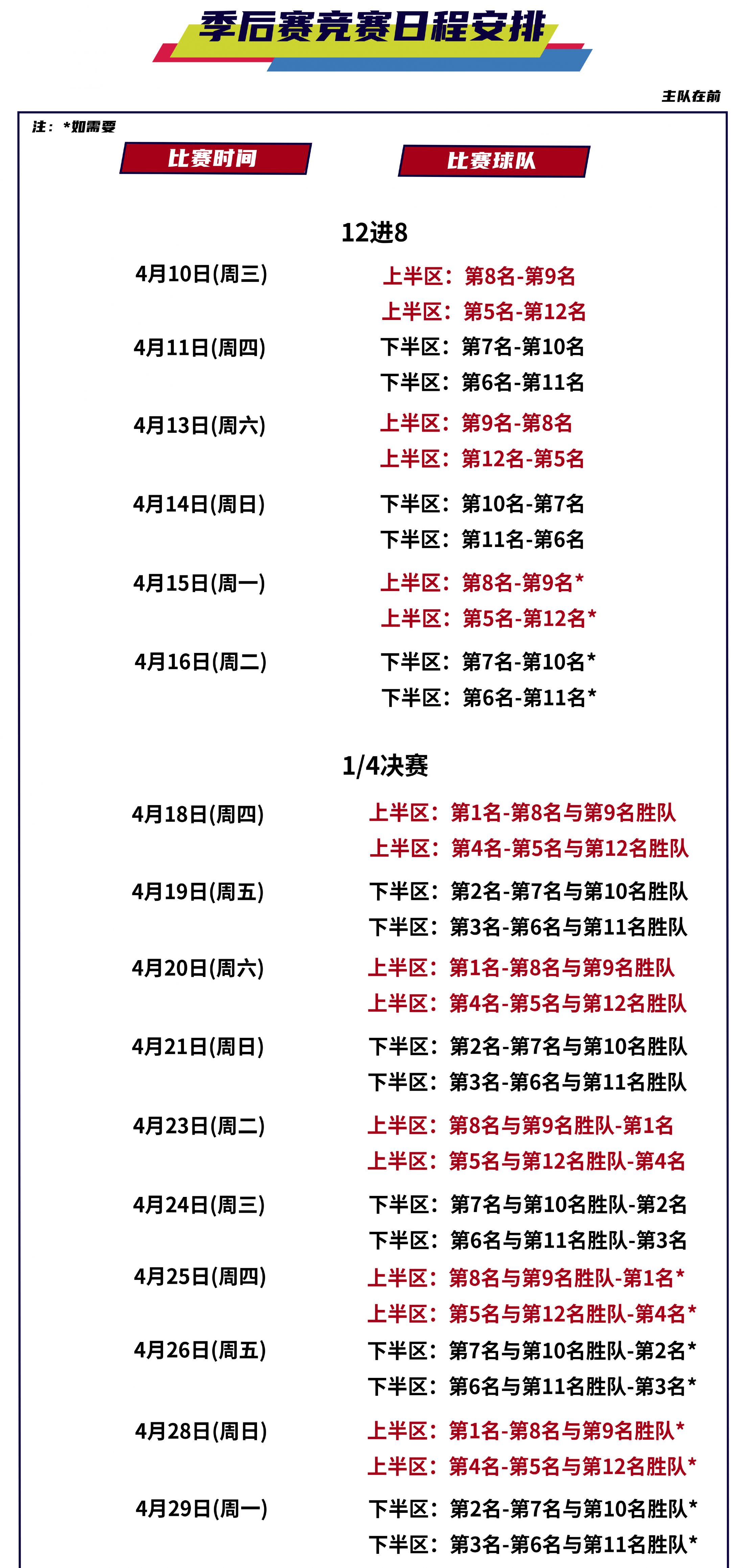 最新CBA賽程表揭秘，籃球盛宴的狂歡時(shí)刻