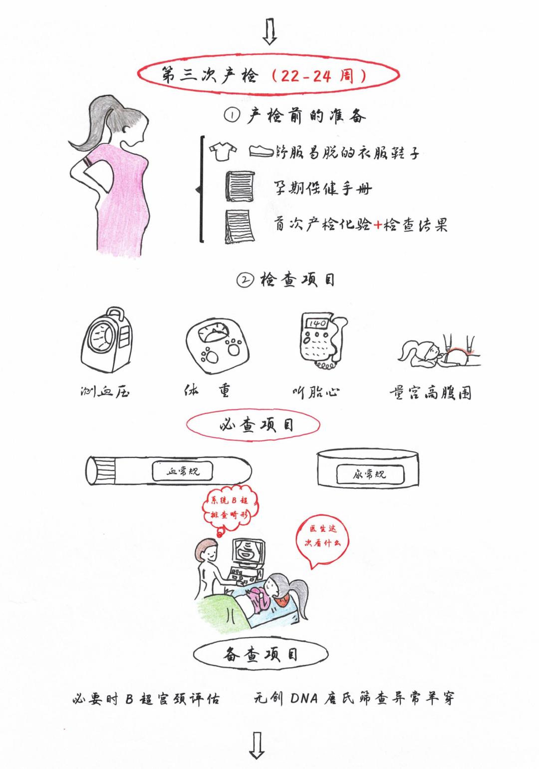 產(chǎn)科醫(yī)生電視劇，孕育希望，展現(xiàn)自信成長(zhǎng)與勵(lì)志篇章的勵(lì)志故事