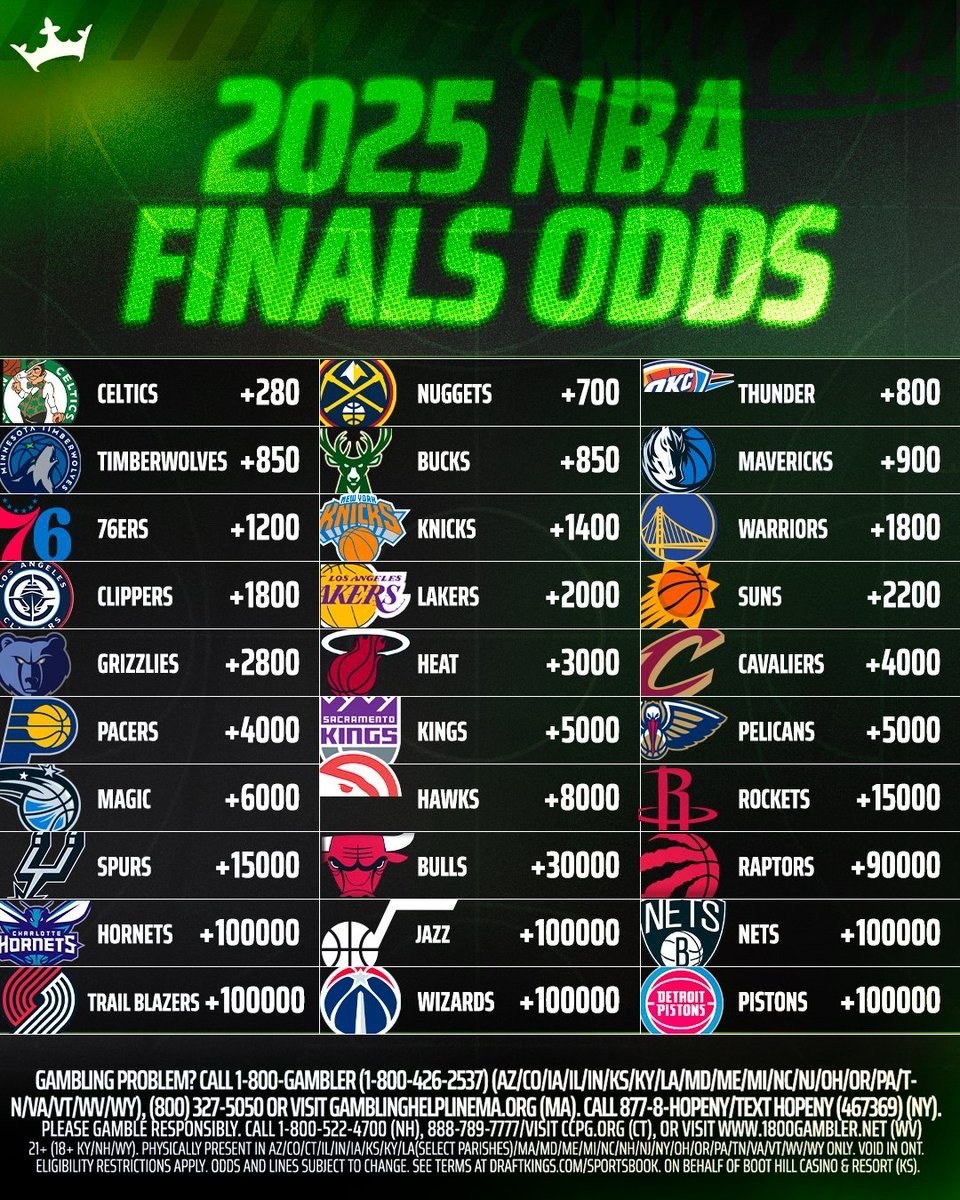 揭秘籃球魅力與美食瑰寶，2025年NBA勝率排行榜更新