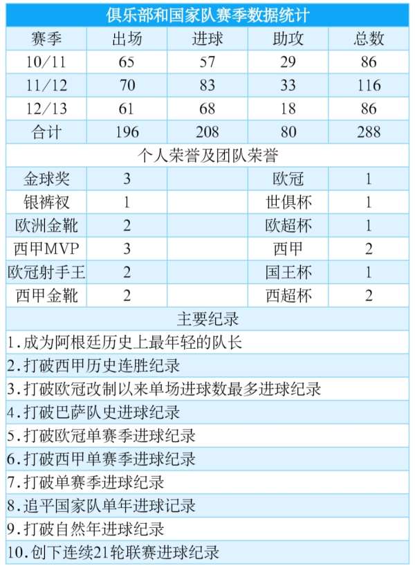 辦公設備銷售 第66頁