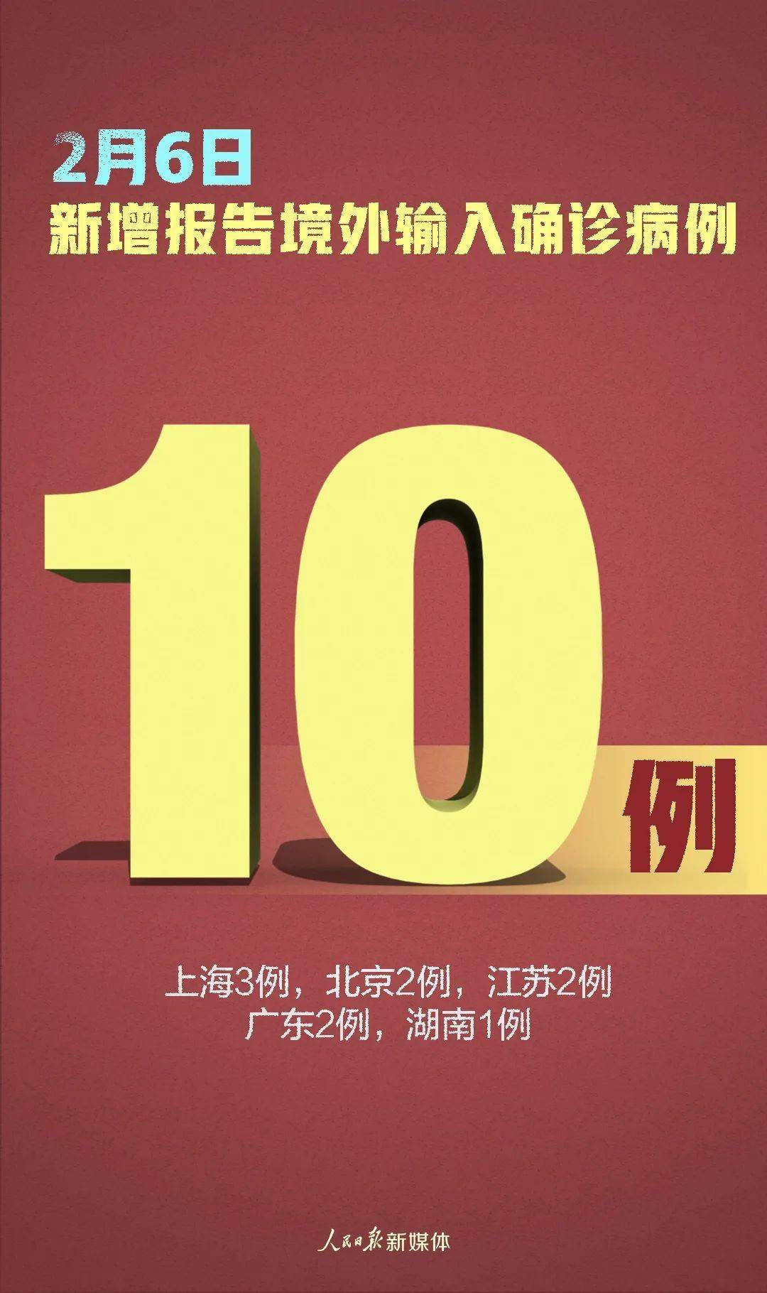 各省最新疫情動態(tài)，步驟指南與實時更新