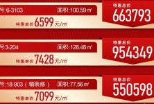 辦公設(shè)備銷售 第59頁