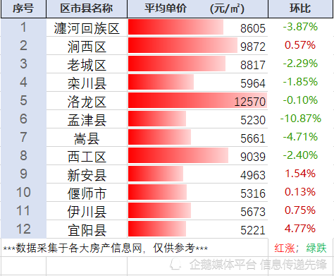辦公設(shè)備租賃服務(wù) 第56頁